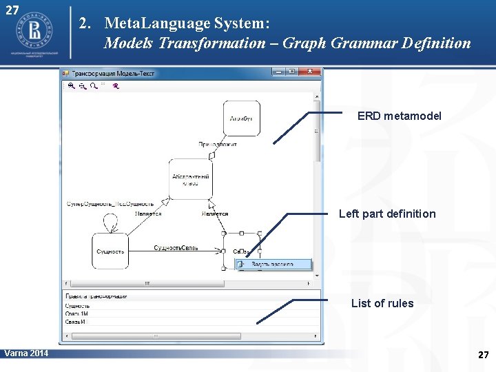 27 2. Meta. Language System: Models Transformation – Graph Grammar Definition ERD metamodel Left