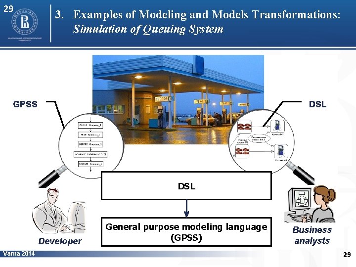 29 3. Examples of Modeling and Models Transformations: Simulation of Queuing System GPSS DSL