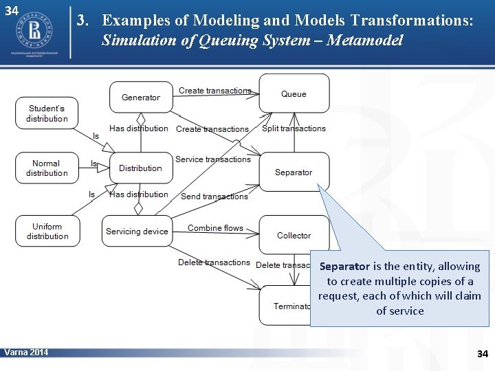 34 3. Examples of Modeling and Models Transformations: Simulation of Queuing System – Metamodel