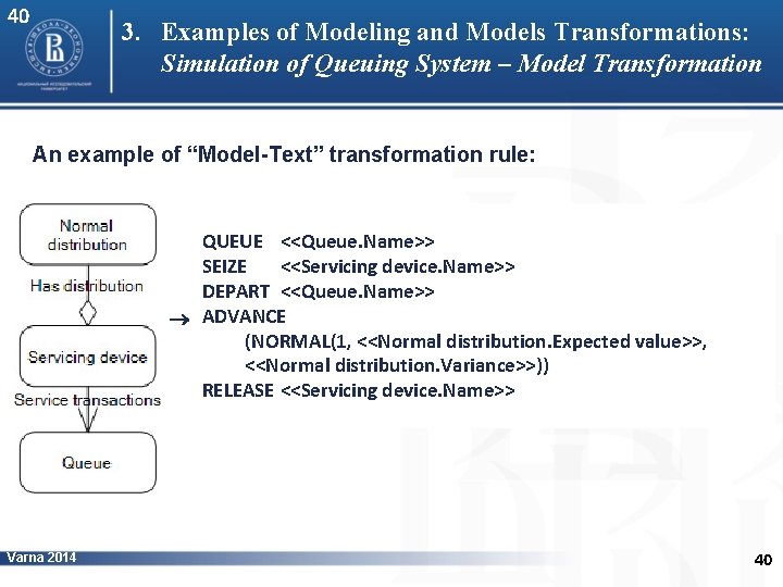 40 3. Examples of Modeling and Models Transformations: Simulation of Queuing System – Model