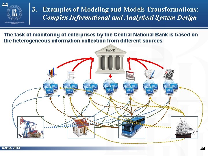 44 3. Examples of Modeling and Models Transformations: Complex Informational and Analytical System Design