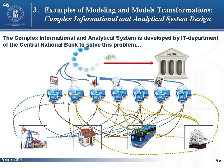 46 3. Examples of Modeling and Models Transformations: Complex Informational and Analytical System Design