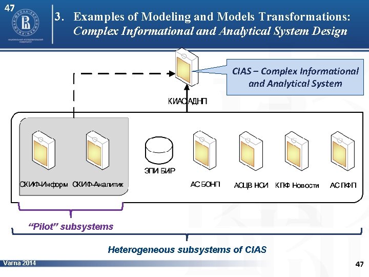 47 3. Examples of Modeling and Models Transformations: Complex Informational and Analytical System Design