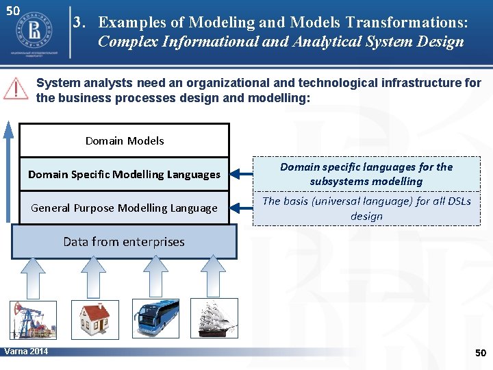 50 3. Examples of Modeling and Models Transformations: Complex Informational and Analytical System Design