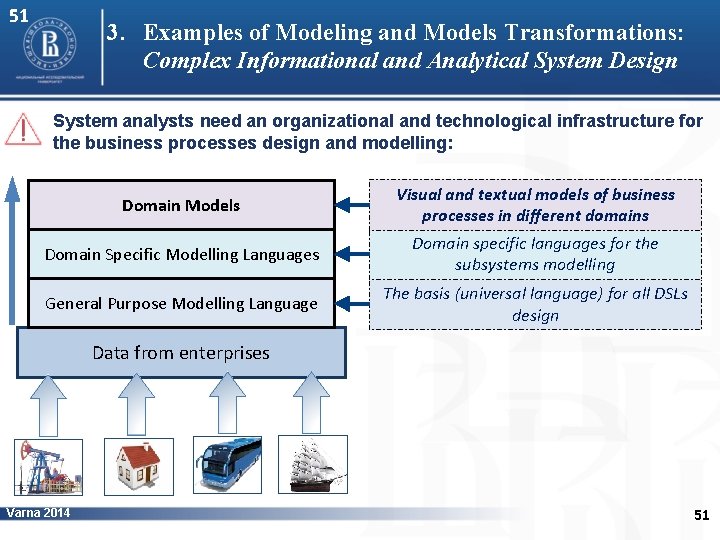 51 3. Examples of Modeling and Models Transformations: Complex Informational and Analytical System Design