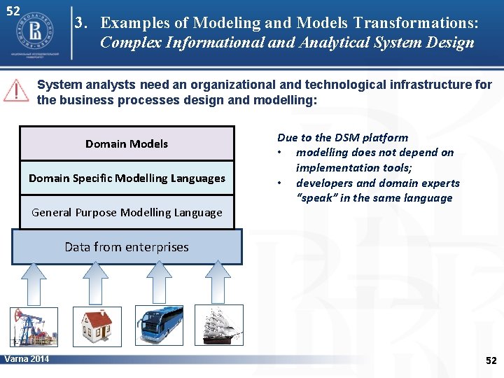 52 3. Examples of Modeling and Models Transformations: Complex Informational and Analytical System Design