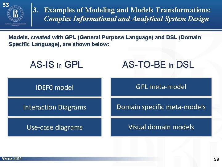 53 3. Examples of Modeling and Models Transformations: Complex Informational and Analytical System Design