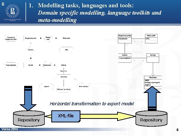 6 1. Modelling tasks, languages and tools: Domain specific modelling, language toolkits and meta-modelling