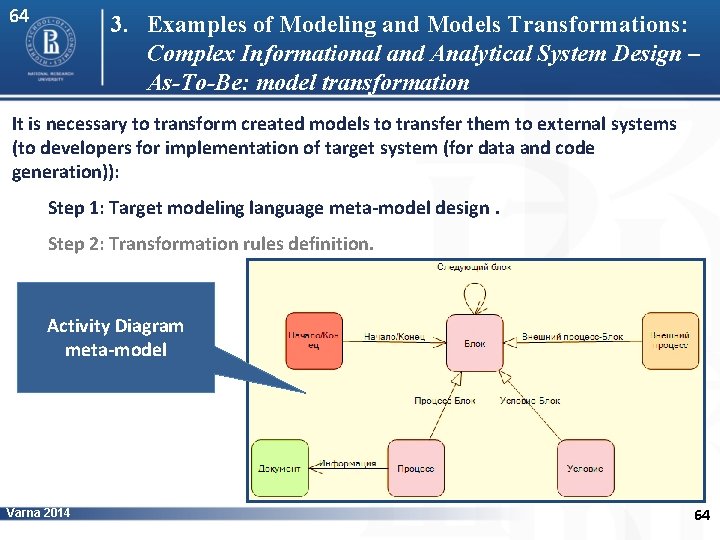64 3. Examples of Modeling and Models Transformations: Complex Informational and Analytical System Design