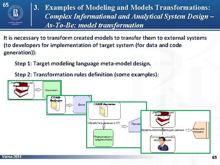 65 3. Examples of Modeling and Models Transformations: Complex Informational and Analytical System Design