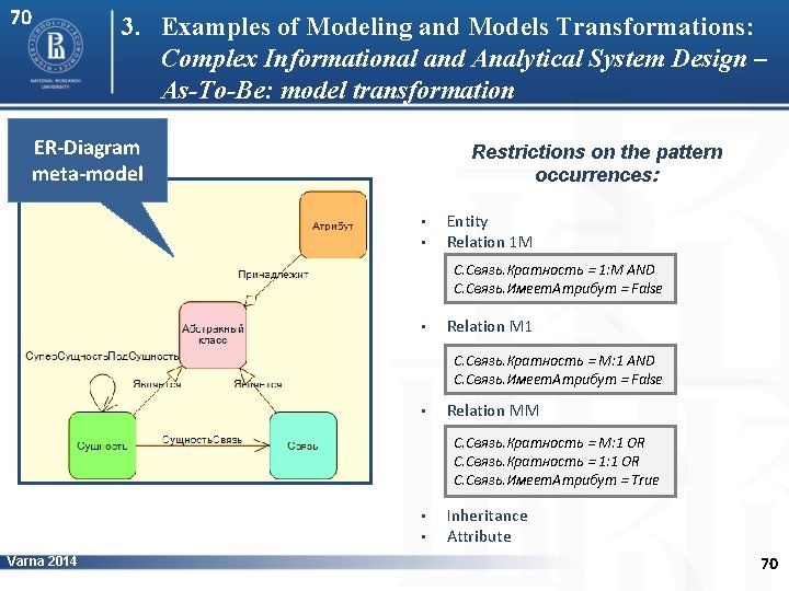70 3. Examples of Modeling and Models Transformations: Complex Informational and Analytical System Design