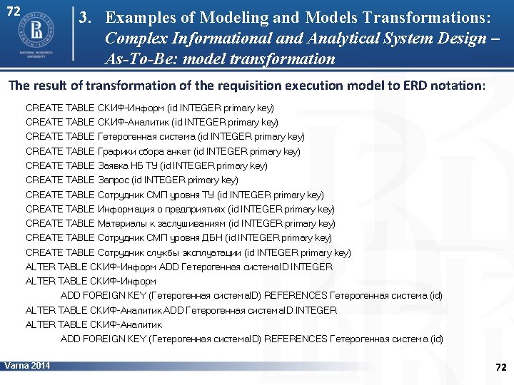 72 3. Examples of Modeling and Models Transformations: Complex Informational and Analytical System Design