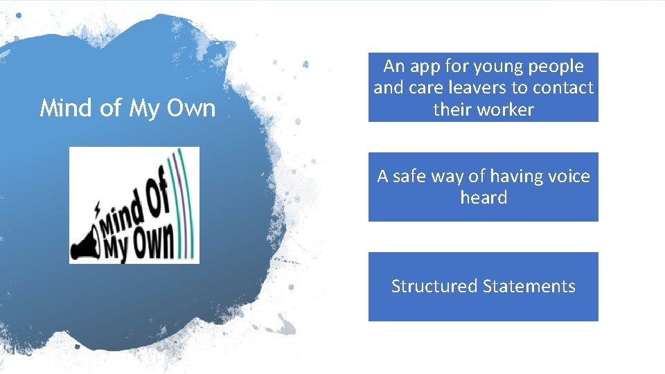 Mind of My Own An app for young people and care leavers to contact