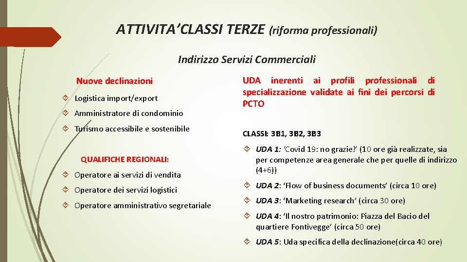 ATTIVITA’CLASSI TERZE (riforma professionali) Indirizzo Servizi Commerciali Nuove declinazioni Logistica import/export Amministratore di condominio