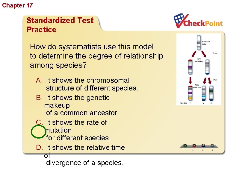 Chapter 17 Organizing Life’s Diversity Standardized Test Practice How do systematists use this model