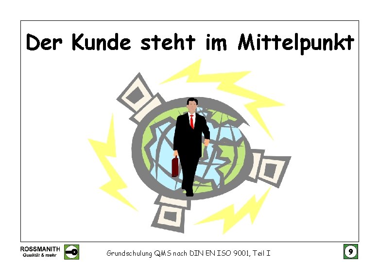 Der Kunde steht im Mittelpunkt Grundschulung QMS nach DIN EN ISO 9001, Teil I