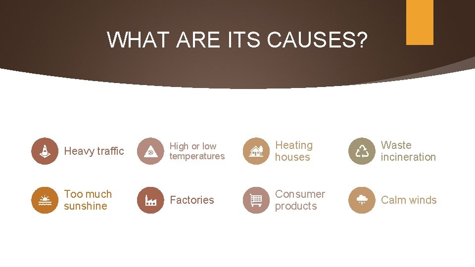 WHAT ARE ITS CAUSES? Heavy traffic High or low temperatures Heating houses Waste incineration