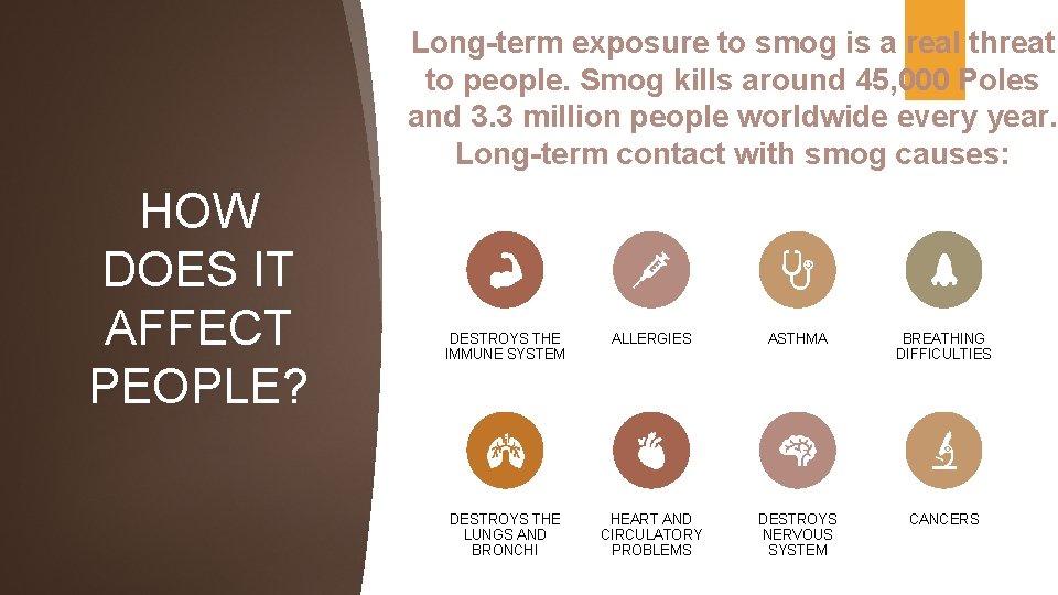 Long-term exposure to smog is a real threat to people. Smog kills around 45,