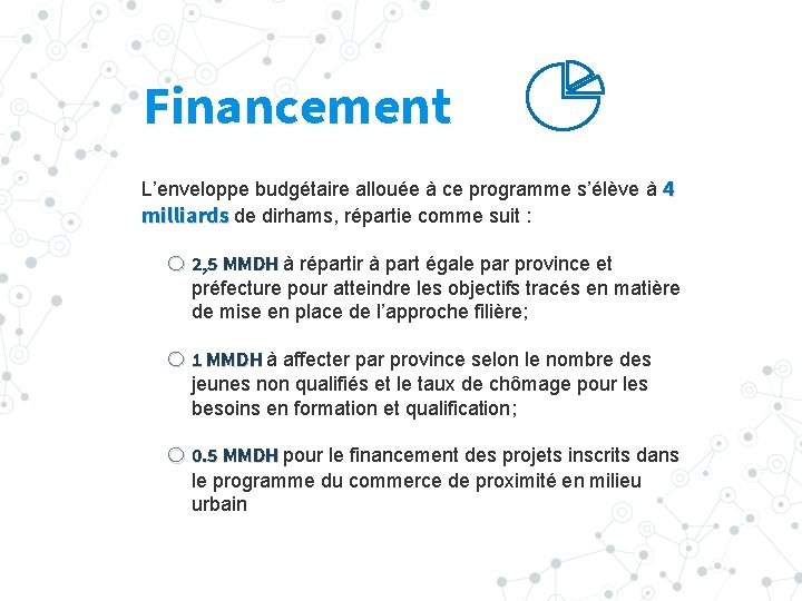 Financement L’enveloppe budgétaire allouée à ce programme s’élève à 4 milliards de dirhams, répartie