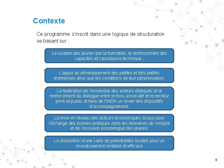 Contexte Ce programme s’inscrit dans une logique de structuration se basant sur : Le