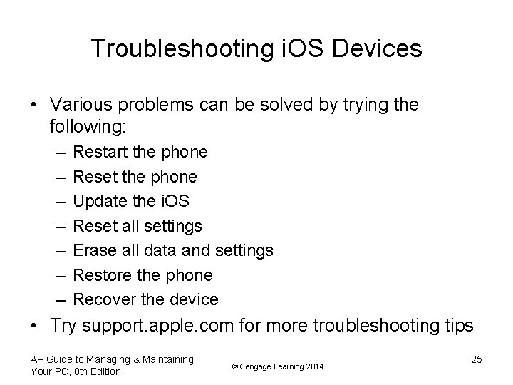Troubleshooting i. OS Devices • Various problems can be solved by trying the following: