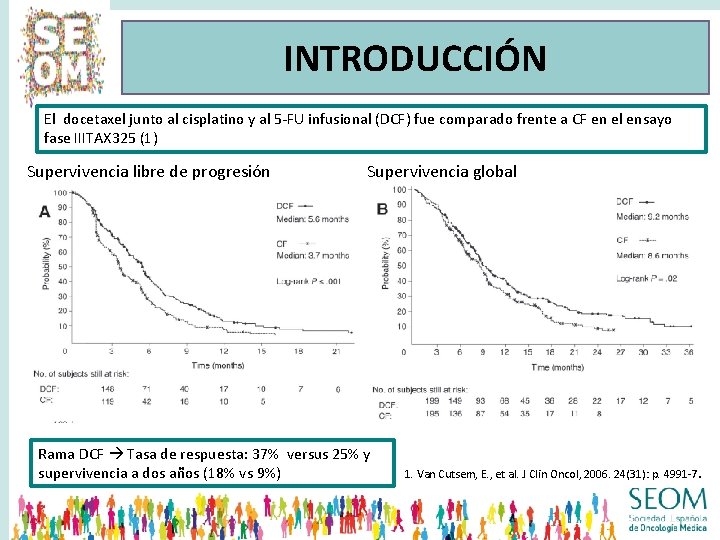 INTRODUCCIÓN El docetaxel junto al cisplatino y al 5‐FU infusional (DCF) fue comparado frente