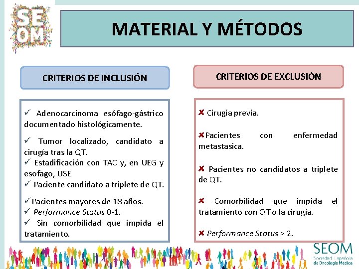 MATERIAL Y MÉTODOS CRITERIOS DE INCLUSIÓN ü Adenocarcinoma esófago‐gástrico documentado histológicamente. ü Tumor localizado,