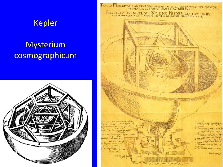 Kepler Mysterium cosmographicum 