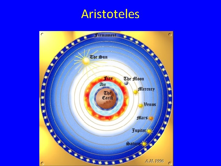 Aristoteles 