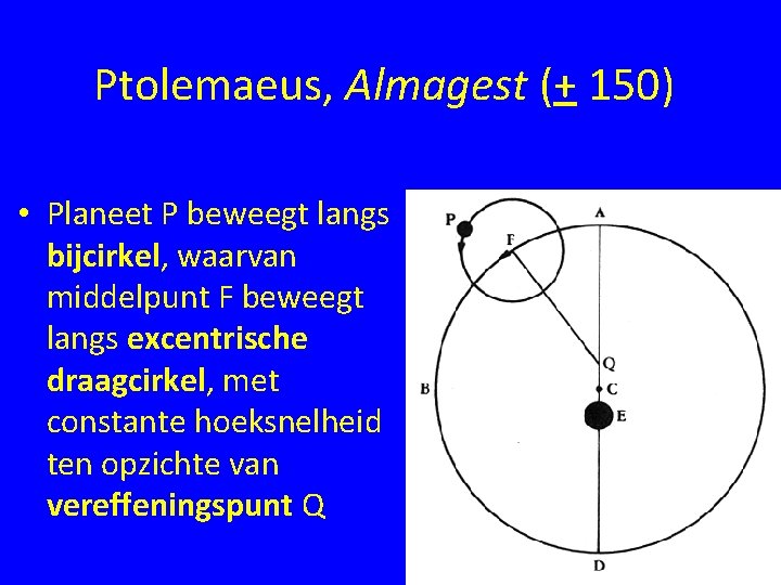 Ptolemaeus, Almagest (+ 150) • Planeet P beweegt langs bijcirkel, waarvan middelpunt F beweegt