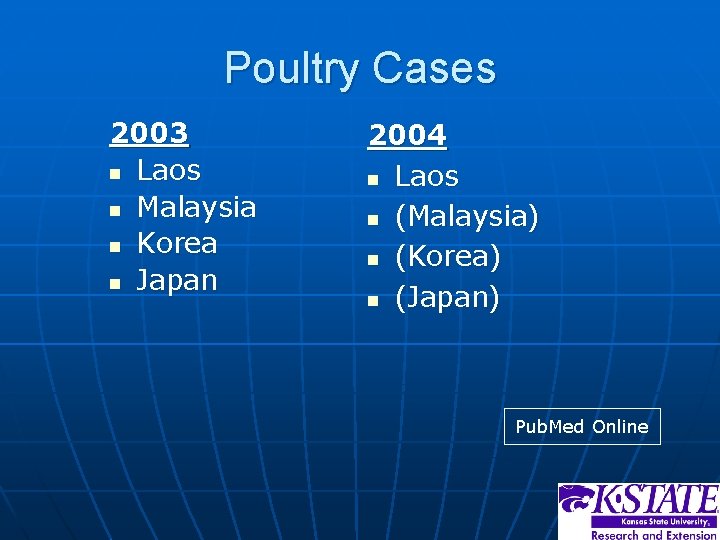 Poultry Cases 2003 n Laos n Malaysia n Korea n Japan 2004 n Laos