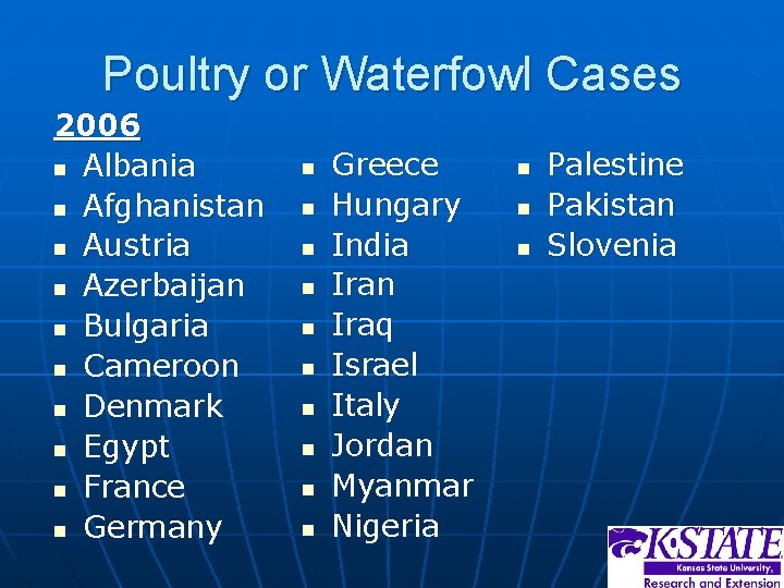 Poultry or Waterfowl Cases 2006 n Albania n Afghanistan n Austria n Azerbaijan n