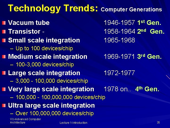 Technology Trends: Computer Generations Vacuum tube Transistor Small scale integration 1946 -1957 1 st