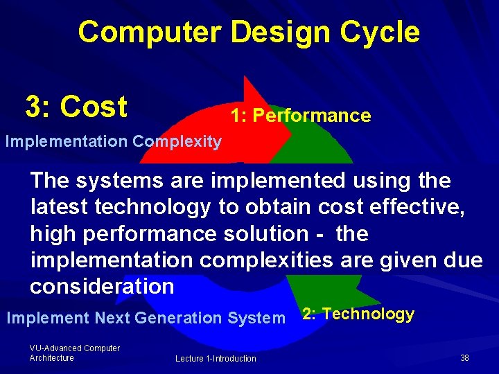 Computer Design Cycle 3: Cost 1: Performance Implementation Complexity The systems are implemented using