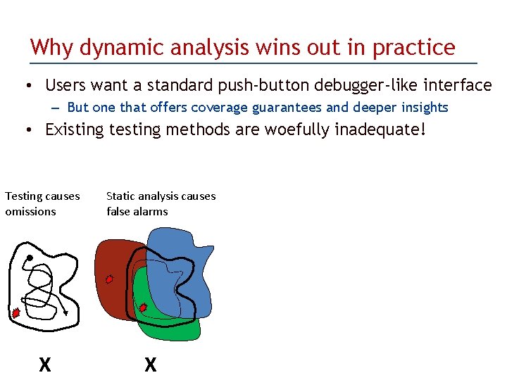 Why dynamic analysis wins out in practice • Users want a standard push-button debugger-like