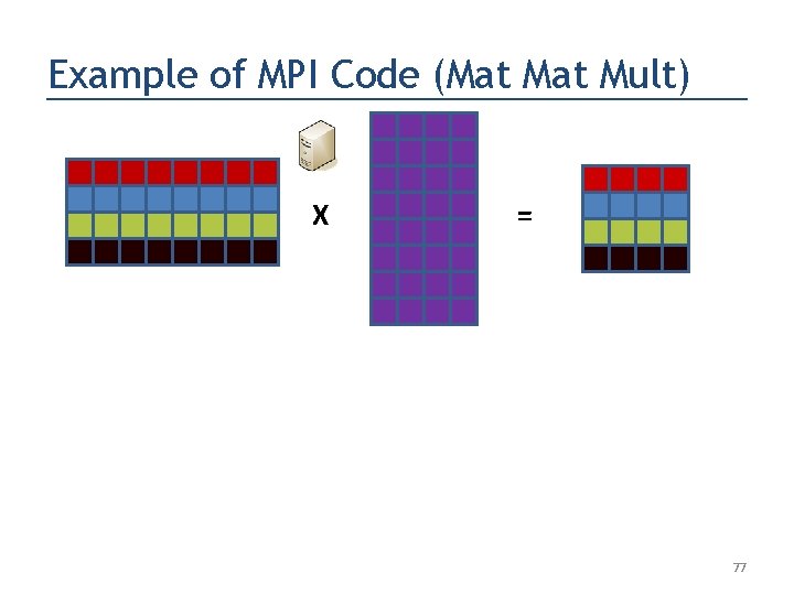 Example of MPI Code (Mat Mult) X = 77 