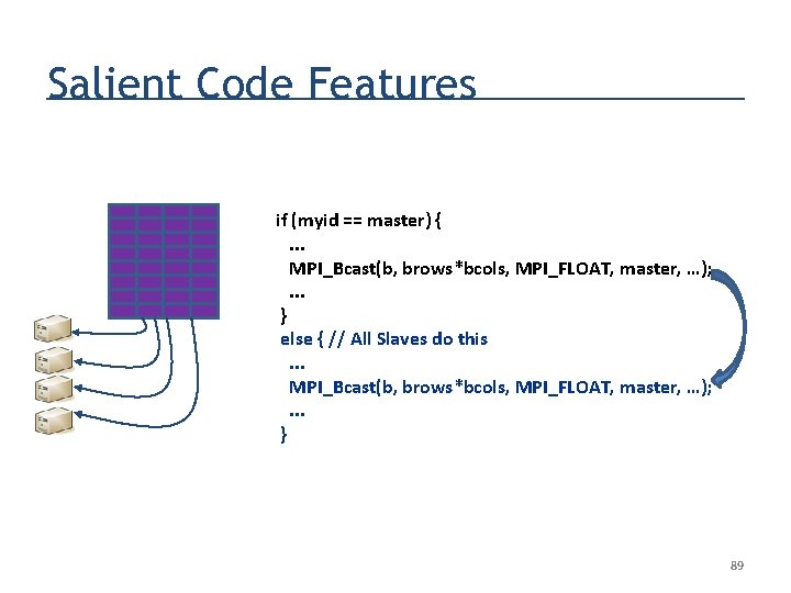 Salient Code Features if (myid == master) {. . . MPI_Bcast(b, brows*bcols, MPI_FLOAT, master,