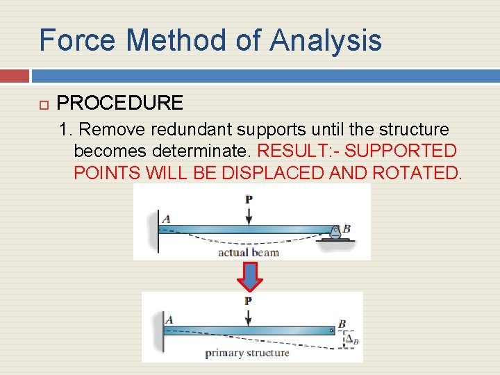 Force Method of Analysis PROCEDURE 1. Remove redundant supports until the structure becomes determinate.