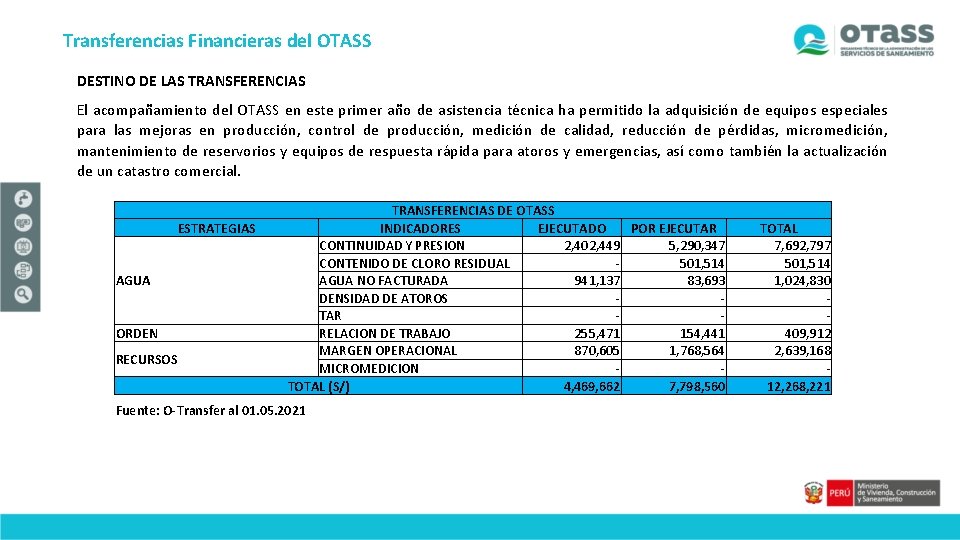 Transferencias Financieras del OTASS DESTINO DE LAS TRANSFERENCIAS El acompañamiento del OTASS en este