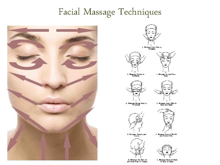 Facial Massage Techniques Facial Massage Techniques