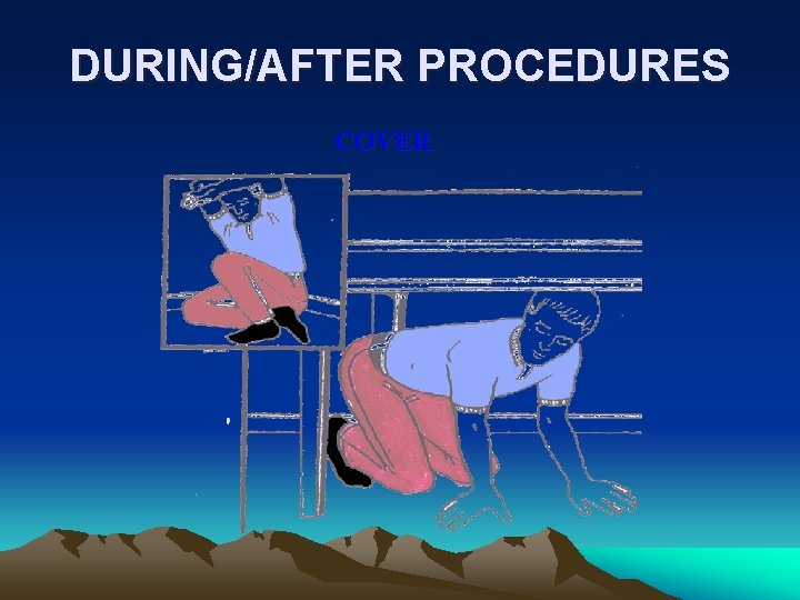 DURING/AFTER PROCEDURES COVER 