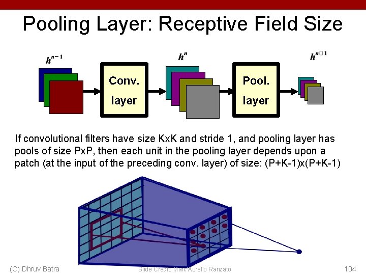 Pooling Layer: Receptive Field Size Conv. Pool. layer If convolutional filters have size Kx.