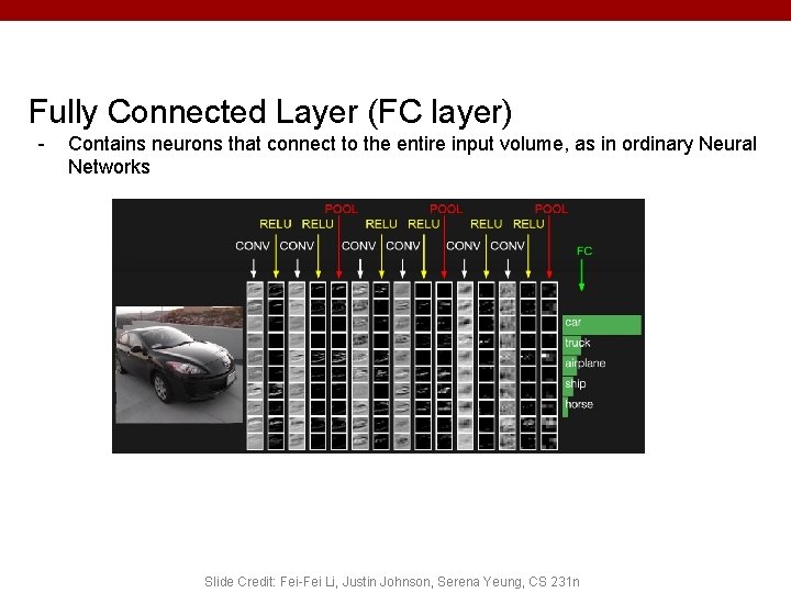 Fully Connected Layer (FC layer) - Contains neurons that connect to the entire input