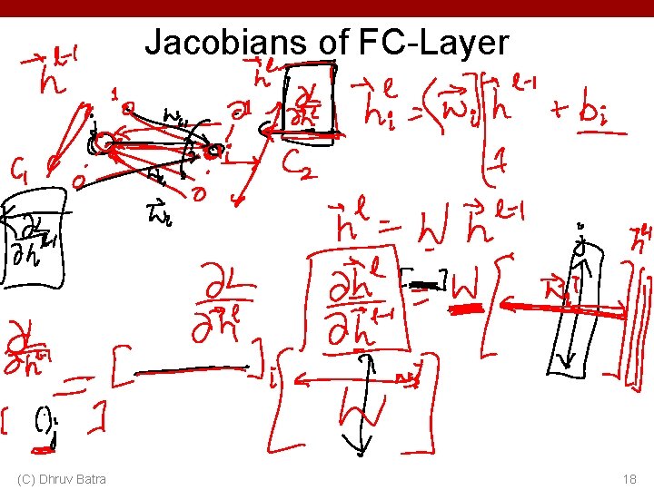 Jacobians of FC-Layer (C) Dhruv Batra 18 