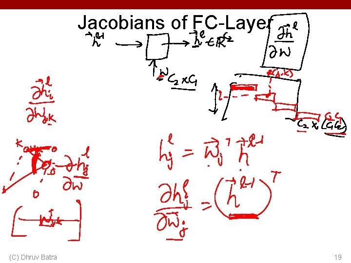 Jacobians of FC-Layer (C) Dhruv Batra 19 
