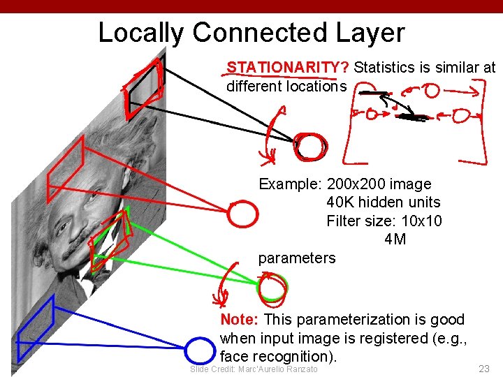 Locally Connected Layer STATIONARITY? Statistics is similar at different locations Example: 200 x 200