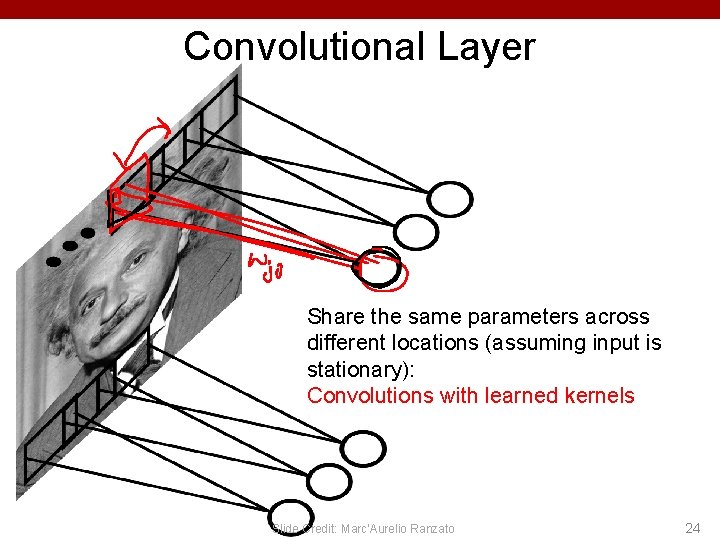 Convolutional Layer Share the same parameters across different locations (assuming input is stationary): Convolutions