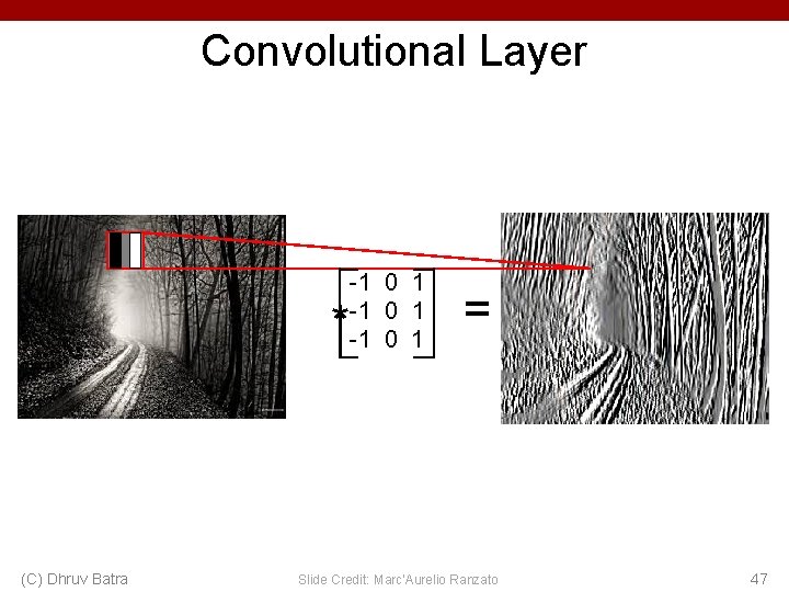 Convolutional Layer * (C) Dhruv Batra -1 0 1 = Slide Credit: Marc'Aurelio Ranzato