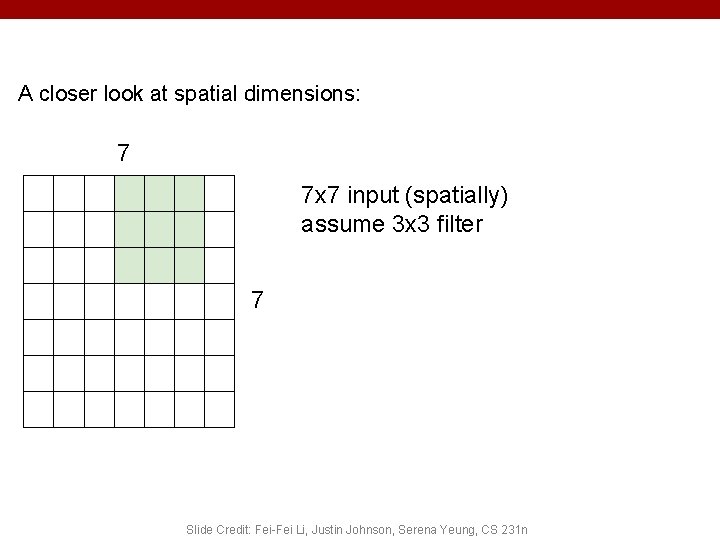 A closer look at spatial dimensions: 7 7 x 7 input (spatially) assume 3