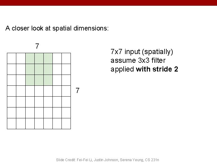 A closer look at spatial dimensions: 7 7 x 7 input (spatially) assume 3